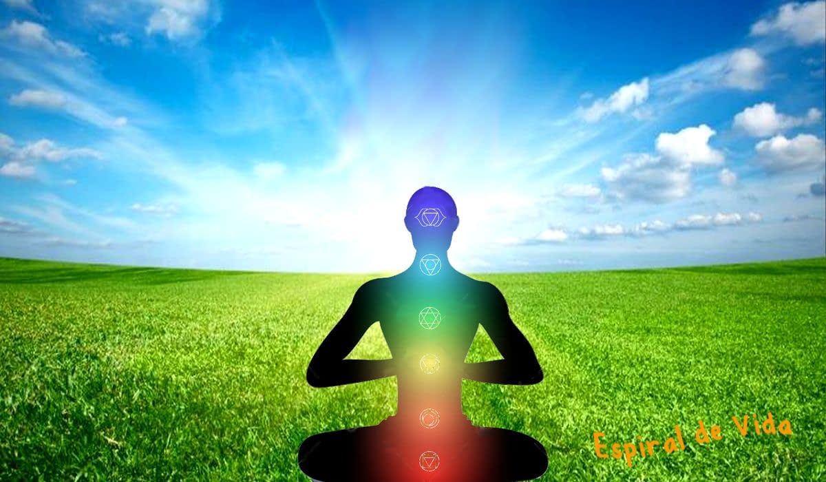 chakras